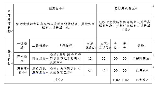 J9.COM(中国集团)官方网站