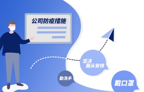战疫情，BBIN宝盈集团软件贡献技术力量！